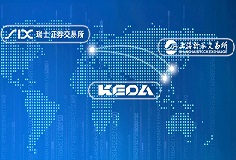 GDR發(fā)行捷報(bào)！科達(dá)制造成新規(guī)后瑞交所首個(gè)成功定價(jià)發(fā)行的企業(yè)，揚(yáng)帆瑞士，互聯(lián)全球
