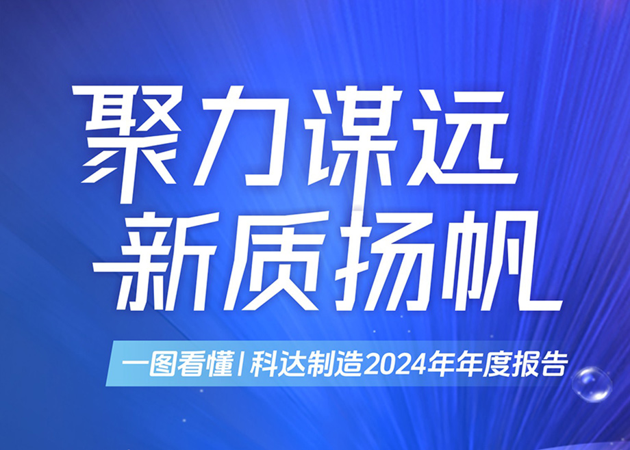 聚力謀遠 新質揚帆  圖解科達制造2024年年度報告